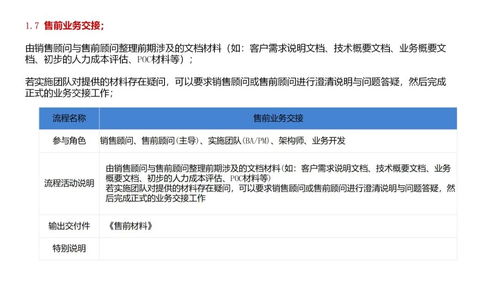 軟件公司項目產品開發全流程及交付物詳解